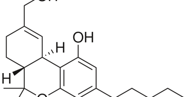 THC